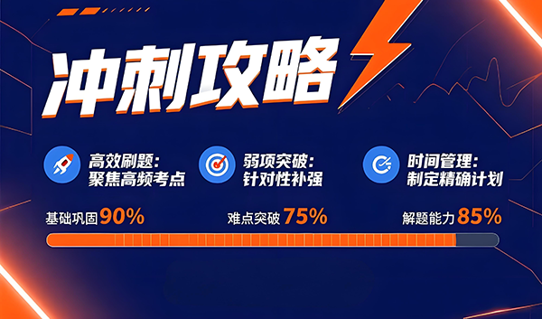 2026考研冲刺攻略